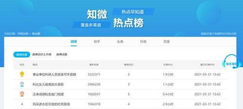 吃瓜网址最新汇总,盘点热门事件,揭秘幕后真相